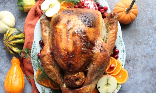 Perfect Thanksgiving Turkey